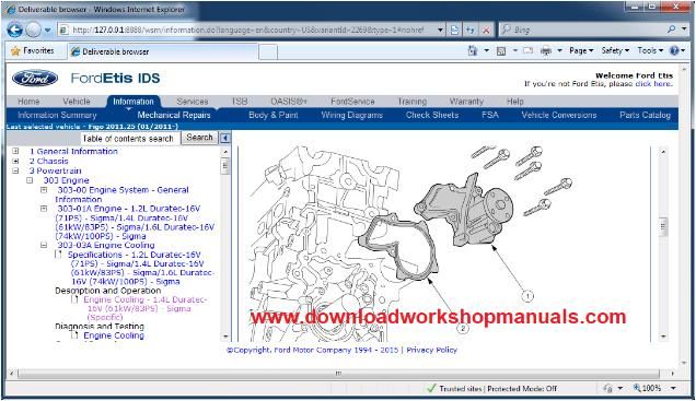 Ford Figo Workshop Manual